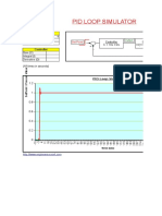 PID Quad Decay