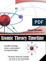 Atom Models: From Democritus To Modern Model