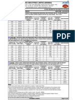 Kei Industries Limited (Mumbai)