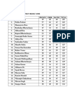 272296class XII Monthly Test Result June PDF