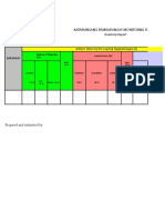 KP Q Report Form For Barangay