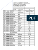 Gazzette Mbbs Fin Prof S 2014 - 0