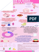 Detecta A Tiempo El Cancer de Mamá