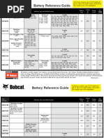 Bobcat Battery Reference Guide PDF