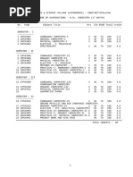 M.sc. Chemistry