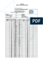 Tabel Pumping PDF