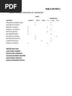 Cuadro Comparativo Macromicetos Mariquita