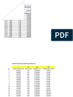 Sample Data Sets For Linear Regression1