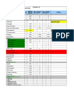 Machinery List (MSDL - 59 62)