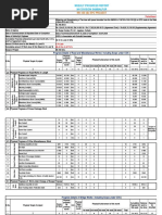 Nh-153 (B) Epc Project: Weekly Progress Report NH Division Sambalpur