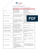 Free Psle Science Revision Notes