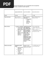 Actividad Montaje