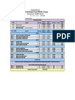 GLBLMGMT-MGM Y1920w-Ca2f 2020-1 Program Schedule 18 Mo