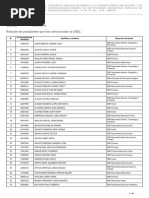 LISTA Postulante Chupaca Dreg PDF