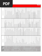 Turbocharger Trouble Shooting Chart 