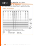 Alpha Numeric Code For Resistors: 0603, 1% Resistors and Thin Film Resistors