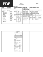 Lesson Plan: at The End of The Lesson The Student Will Be Able: Round Robin Charts. This