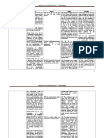 Title Facts Issue/S Ruling Doctrine GR No. 79777: PD 27, Eos 228