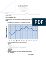 Pretest Graph Research