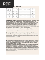 Tabla de Doble Entrada