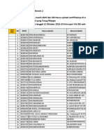 Varifikasi Dan Pemetaan SM Sasaran Kab. Bandung