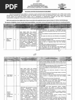 The Details of Eligibility Criter'a, Key Job Roles/responsibilities, Reservation Norms and Important Instructions Are Mentioned Below