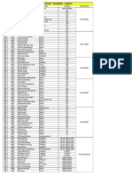 Confined Space Entrant Training Schedule - 15102019