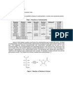 Results and Discussion For Carbohydrates