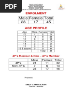 Age Profile