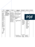 NCP For Bipolar Disorder