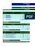 Progress Monitoring Chart: Conveyor Belting Systems For Ball Mill