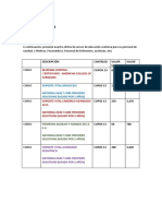 Proforma Cursos