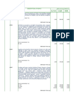 SL No Tariff Description of Works Measurements:: Eq. Parts Length Width