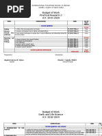 Budget of Work PR2 2nd QTR