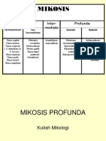 Mikosis Profunda