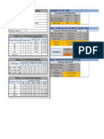 Estimates - Fajardo