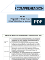 Types of Reading Questions Based On M2017 Set