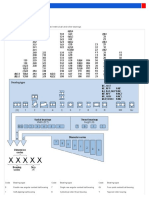 Basic Bearing Designation System