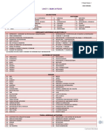 Unit 1 Risk & Fear PDF