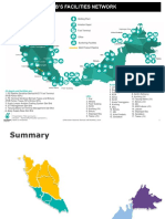 PDB'S Facilities Network: Prai Kota Bharu Sandakan