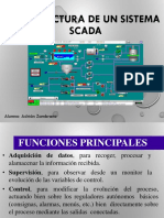 Arquitectura Del Sistema Scada 