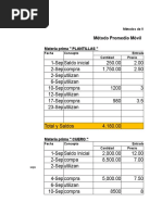 Método Promedio Móvil: Materia Prima " PLANTILLAS "