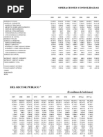 El Impulso Fiscal en Bolivia