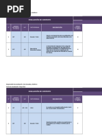 Matriz de Ro Ejemplo