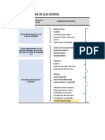 Plantilla Estructura de Costos y Rentabilidad