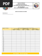 Template Phil Iri Per Class