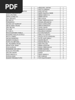 Absen Semester I 2019-2020 BR