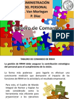 Tablero de Comando 2019