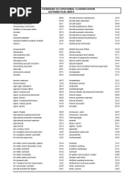 Bir Code Psic-Psoc PDF