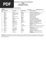 RA-021903 PSYCHOMETRICIAN Cebu 10-2019 PDF